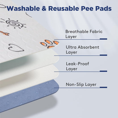 Washable Pee Pads for Dogs, 2 Pack Large 36"X41" Super Absorbent Reusable Training Pads